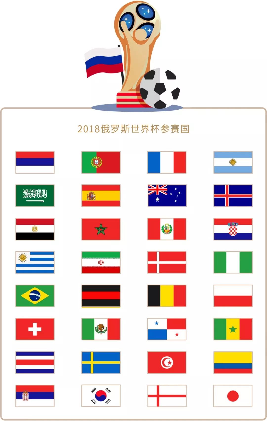 方面与球