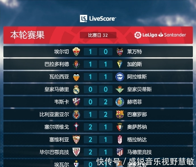 列中他的
