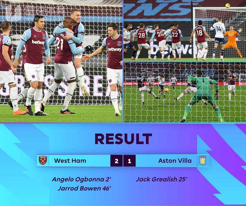 场馆协会 场馆协会